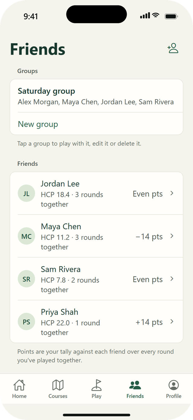 Friends: the Saturday group, and each friend’s handicap index, rounds together and points against you.
